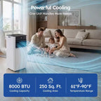 Climatiseur portable intelligent Simzlife 8000 BTU, climatisation à refroidissement rapide pour pièce jusqu'à 23 m², fonction 3 en 1, contrôle par application, ultra-silencieux, blanc
