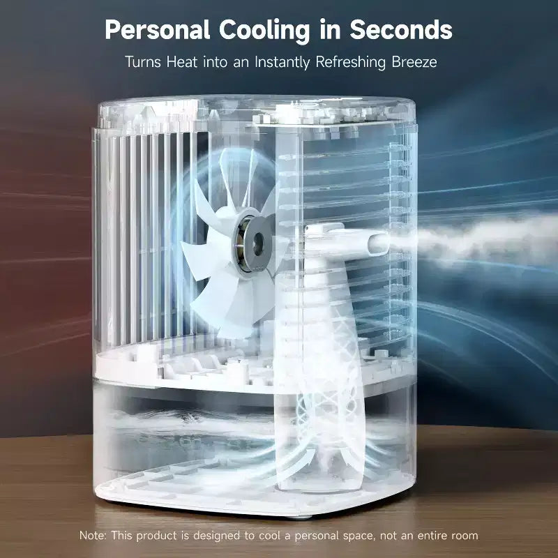 Ventilador portátil de aire frío HiCOZY con rociador, mini aire acondicionado, enfriador de aire, humidificador para escritorio