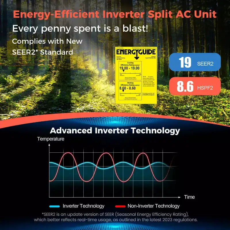 Costway Aire Acondicionado y Calefactor Mini Split de 9000 BTU con Bomba de Calor Pre-cargada de 0.75 Toneladas