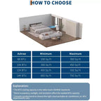 Acondicionadores de aire portátiles silenciosos de 10,000 BTU, unidad de aire acondicionado portátil 3 en 1 enfría hasta 450 pies cuadrados con enfriamiento rápido/control remoto/temporizador de 24 horas para dormitorio