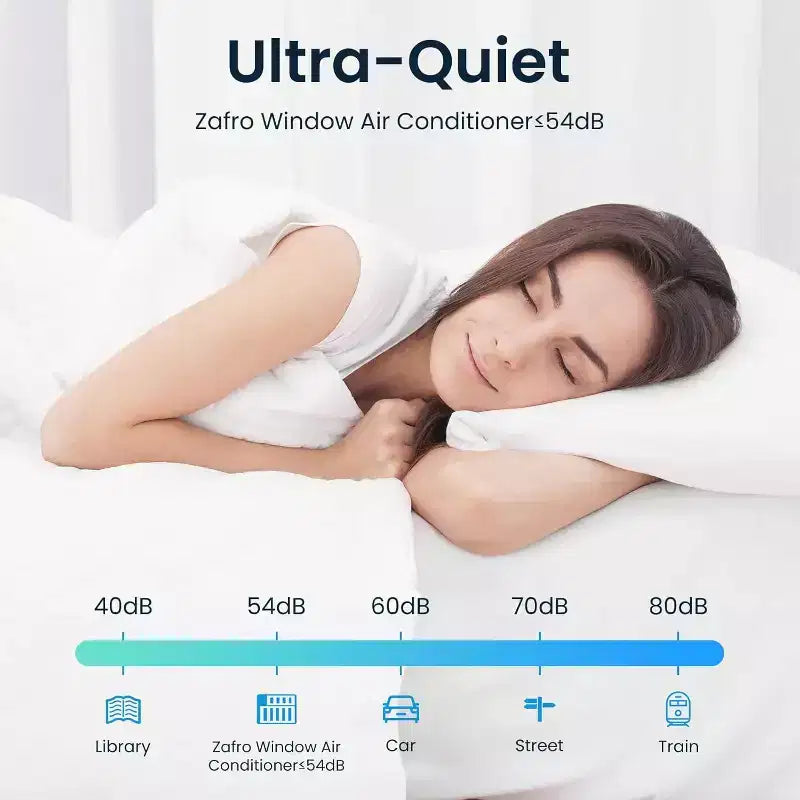 Climatiseur de fenêtre ZAFRO, appareil de climatisation de fenêtre de 12 000 BTU avec télécommande et contrôle par application, rafraîchit les pièces jusqu'à 46,5 m², 6 modes 4 vitesses de ventilation