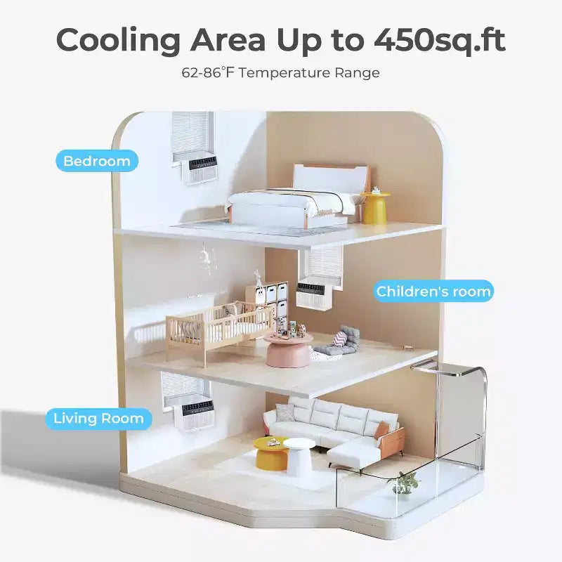 Aires acondicionados de ventana ZAFRO de 12,000 BTU enfrían hasta 51 m², unidad de aire acondicionado de ventana en forma de U con 6 modos, temporizador de 24 horas,