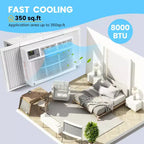 Climatiseur de fenêtre 8000 BTU, unité de climatisation de fenêtre ultra silencieuse pour les pièces jusqu'à 32,5 m²