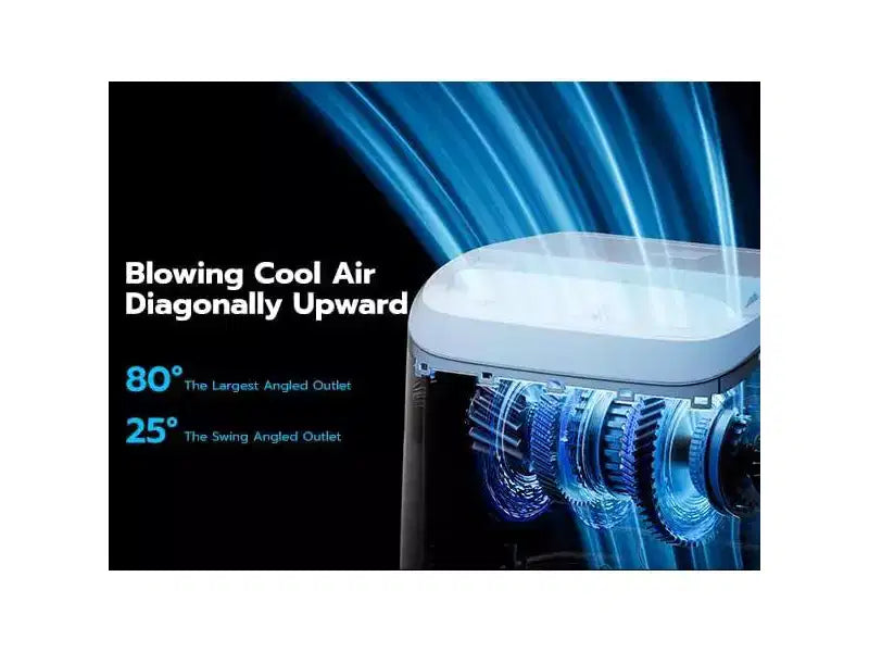 Climatiseurs portables ZAFRO avec WiFi, Ultra-Silencieux 44 dB, Écologique R32, Refroidissement rapide en 30s, Pas de drainage nécessaire