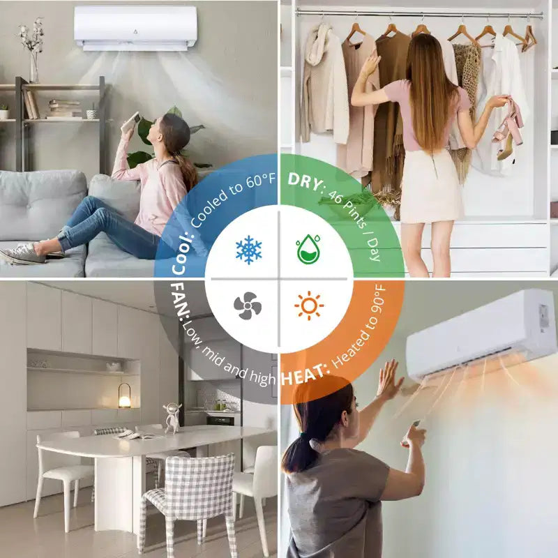Aire Acondicionado de Sistema Dividido con Wifi de 9000 BTUs, Unidad de Aire Acondicionado sin Ductos Inverter R454B 19 SEER2 115V con Condensador Precargado