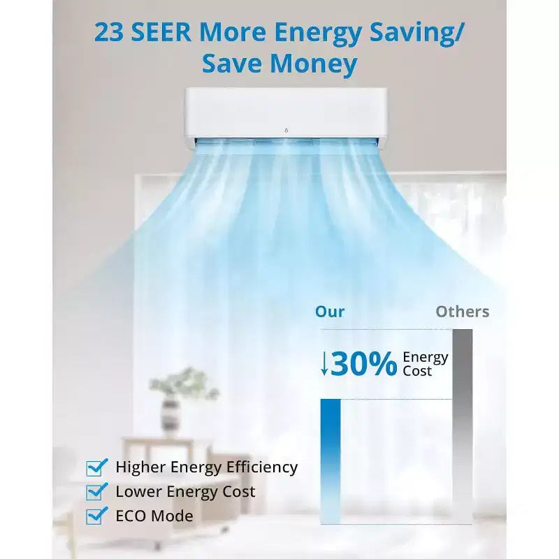 Climatiseur Mini Split Sans Conduits de 12 000 BTU, Système AC Sans Conduits Série R45 avec Wifi, SEER2 de 20, Rafraîchit Jusqu'à 70 m², Kit d'Installation Complet, 208 V/230 V