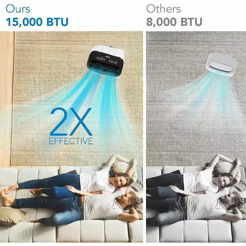 Climatiseur portable 15 000 BTU, climatisation portable intégrée avec déshumidificateur et ventilateur, refroidit jusqu'à 79 m² – Idéal pour chambre, bureau, cuisine