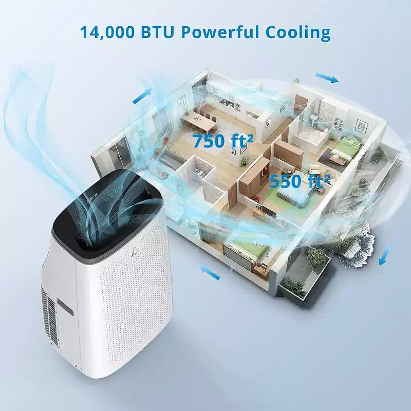 Climatiseur portable 14 000 BTU – Refroidissement rapide 3 en 1 pour 65 m², double moteur avec déshumidificateur et télécommande, idéal pour grandes pièces et camping-cars, noir
