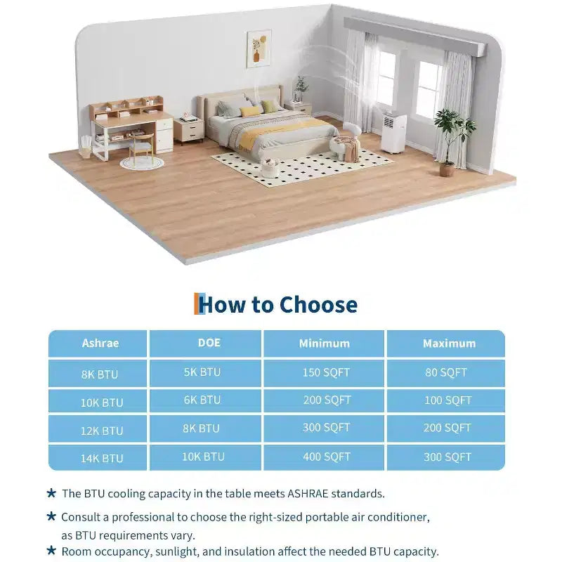 Climatiseur TROPOW, unité 3-en-1 de 8000 BTU avec mode ventilateur, télécommande et conception sans évacuation, climatiseur portable pour pièce.
