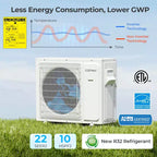 Costway Climatiseur mini-split 2 zones 18 000 BTU 22 SEER2 208-230 V compatible Wi-Fi