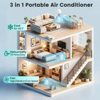 Aire Acondicionado Portátil Costway de 12000 BTU con Ventilador y Deshumidificador, Modo Noche, Temporizador de 24H