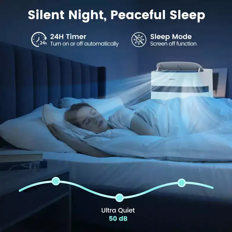 Aire Acondicionado Portátil Costway de 12000 BTU con Ventilador y Deshumidificador, Modo Noche, Temporizador de 24H
