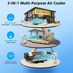 Refroidisseur d'air par évaporation, rafraîchisseur d'air portable 1800CFM avec télécommande, 3 vitesses, minuterie 12H et réservoir d'eau 8,4 gallons, ventilateur de refroidissement 3-EN-1