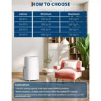 Aire acondicionado portátil 3 en 1 de 14,000 BTU, unidades de aire acondicionado portátiles para habitaciones con deshumidificador y ventilador, aire acondicionado de habitación que enfría hasta 750 pies cuadrados