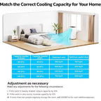 Aire Acondicionado Portátil ZAFRO, Unidad de CA Portátil de 4 Modos con Enfriamiento Rápido/Eficiencia Energética/Control Remoto/Temporizador de 24 Horas para Dormitorio
