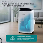 SereneLife aire acondicionado