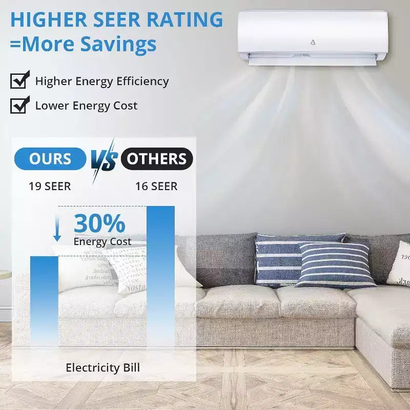 Climatiseur et pompe à chaleur Mini Split Acekool 9000 BTU, Inverter 19 SEER2, WiFi et Alexa, système sans conduit avec kit d'installation pour pièces jusqu'à 42 m²