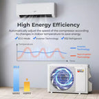Climatiseur Costway 9100BTU Wifi Mini Split AC 20.5 SEER2 115V Inverter Blanc/Gris