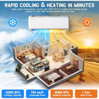 AMERLIFE Aire Acondicionado Mini Split Bomba de Calor, AC Inverter Energy Star con Control Inteligente Wi-Fi