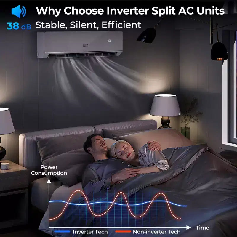 Climatiseur Chauffage Mini Split Costway 24000 BTU avec Kit d'installation de Pompe à Chaleur 2 Tonnes