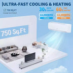 Climatiseurs GustoWave 9000/12000/18000 BTU avec chauffage, climatisation mini-split 19 SEER2, blanc