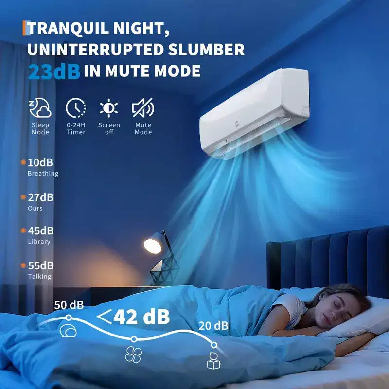 Climatiseur bibloc silencieux Garvee | 9000 BTU 3-en-1 Refroidissement/Chauffage/Déshumidificateur | Pompe à chaleur Inverter 115V | Conduites pré-chargées 3m, Blanc