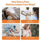 King Size Mattress, 14 Inch King Mattress Memory Foam & Pocket Spring Mattress for Motion Isolation & Silent Sleep, Medium Comfort, Pressure Relieving
