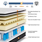 King Size Mattress, 14 Inch King Mattress Memory Foam & Pocket Spring Mattress for Motion Isolation & Silent Sleep, Medium Comfort, Pressure Relieving