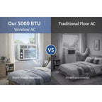 Climatiseur de fenêtre Acekool 5 000 BTU, Climatiseur de fenêtre à refroidissement rapide avec télécommande, minuterie, refroidissement silencieux pour les petites pièces jusqu'à 28 m²