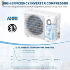 Climatiseur et thermopompe bibloc Acekool 11 500 BTU, CVC sans conduit avec inverseur SEER 18,5 et Wi-Fi, refroidit les pièces jusqu'à 70 m²