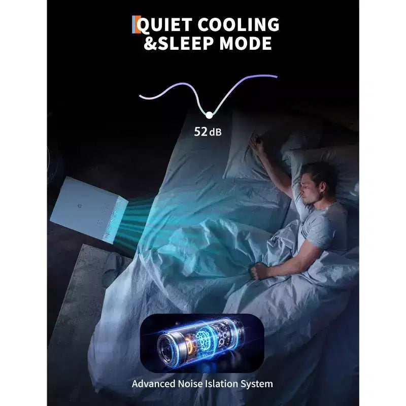 Climatiseur portable sans drainage de 14 000 BTU, unité de climatisation 3-en-1 pour pièces de 21 à 28 m², déshumidificateur et ventilateur, mode veille