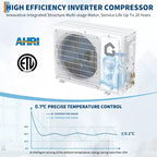 Climatiseur Mini Split 9000 BTU, Unité Murale 18.5 SEER2 208-230V avec Climatisation et Chauffage Jusqu'à 42 m²