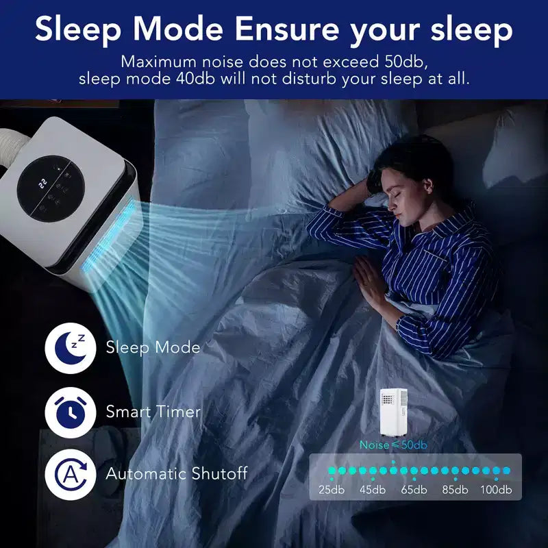 Aire acondicionado portátil de 10,000 BTU - CA 3 en 1 de bajo consumo para campamentos y habitaciones de hasta 450 pies cuadrados. Incluye deshumidificador, ventilador, control remoto y kit para ventana