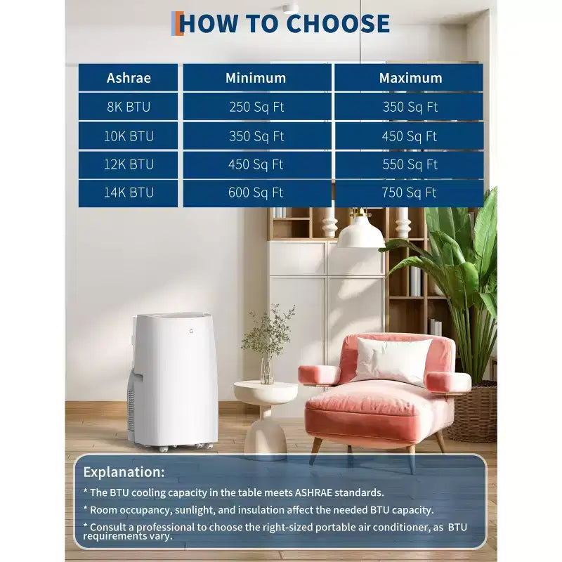 Climatiseur portable 14 000 BTU, unité de climatisation portable 3-en-1 refroidit/ventilateur/déshumidificateur jusqu'à 70 m², unité de climatisation avec minuterie 24h, télécommande, chambre à coucher