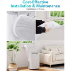 Climatiseur portable 3-en-1 de 12 000 BTU. Refroidit et déshumidifie jusqu'à 70 m² avec télécommande, mode veille, minuterie et kit d'installation. Idéal pour dortoir, bureau, maison.