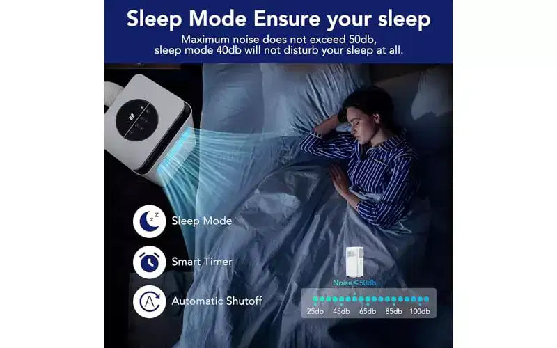 Climatiseur portable GustoWave 10 000 BTU - 3-en-1 : Refroidisseur, déshumidificateur et ventilateur - Refroidit jusqu'à 42 m², Ultra-silencieux, Économe en énergie, Télécommande