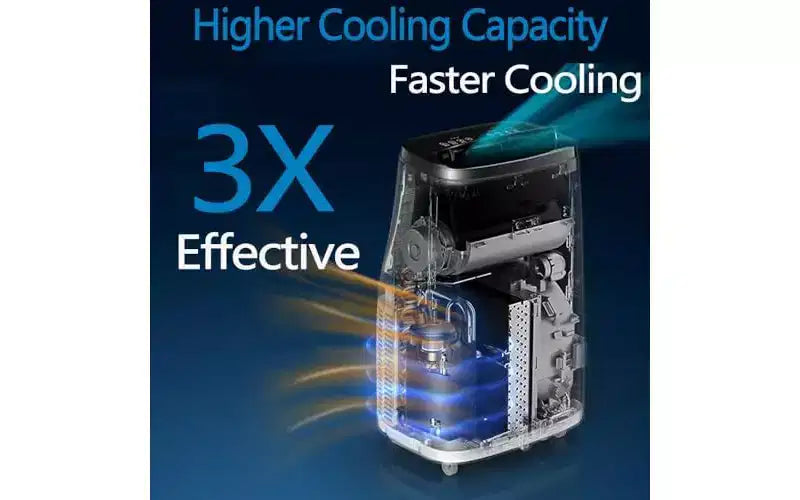 Climatiseur portable 14 000 BTU - Refroidissement, déshumidificateur et ventilateur pour 65 m² avec télécommande et oscillation automatique, garantie d'un an