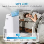 Climatiseur portable 15 000 BTU pour grandes pièces - Refroidisseur, déshumidificateur et ventilateur pour surfaces de 46 à 79 m², garantie d'un an