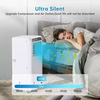 Climatiseur portable 3-en-1 GustoWave 8000 BTU avec télécommande, minuterie 24h, faible niveau sonore pour chambre à coucher, bureau, 350 pieds carrés.