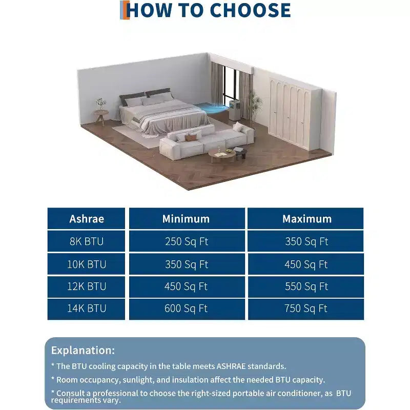 Aire Acondicionado Portátil 3 en 1 de 10,000 BTU - Enfría hasta 41.8 m², Enfriamiento sin Drenaje, Modo de Sueño Silencioso, Cubierta Negra y Gris