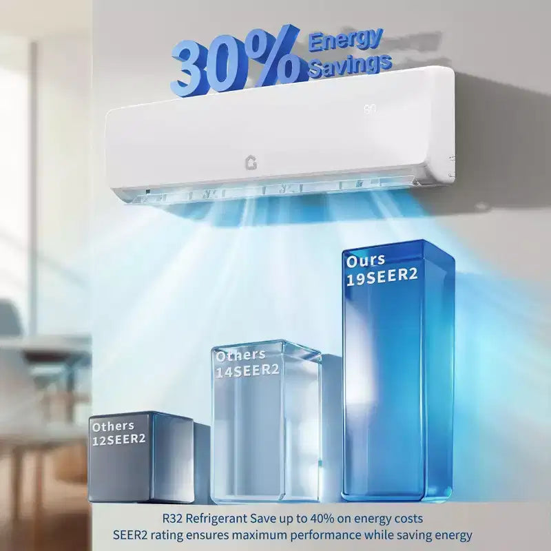 Climatiseur Mini Split Acekool 9000 BTU 19 SEER2, Pompe à Chaleur Inverter Ultra-Silencieuse, 230V, Blanc, Kit de Lignes 3m