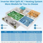 Acekool 18000 BTU 19 SEER2 Mini Split AC Bomba de Calor Inverter 230V, R32, Blanco, Con Kits de Instalación