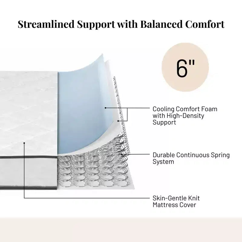 Matelas Atlas 6 XL jumeau à ressorts, housse respirante, fermeté ferme