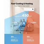 Climatiseur et Chauffage Mini Split Sans Conduit 9 000 BTU 19 SEER2 avec Onduleur, 115V, 42 m²