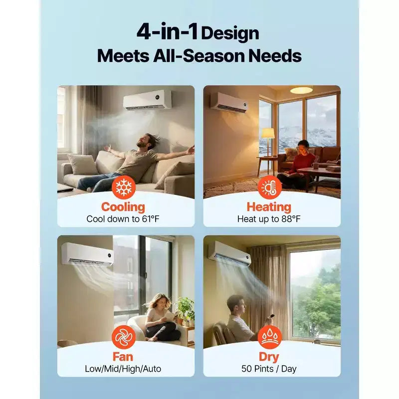 Aire Acondicionado y Calentador Mini Split sin Ductos de 18,000 BTU 19 SEER2 con Inverter, 230V, 116 m².