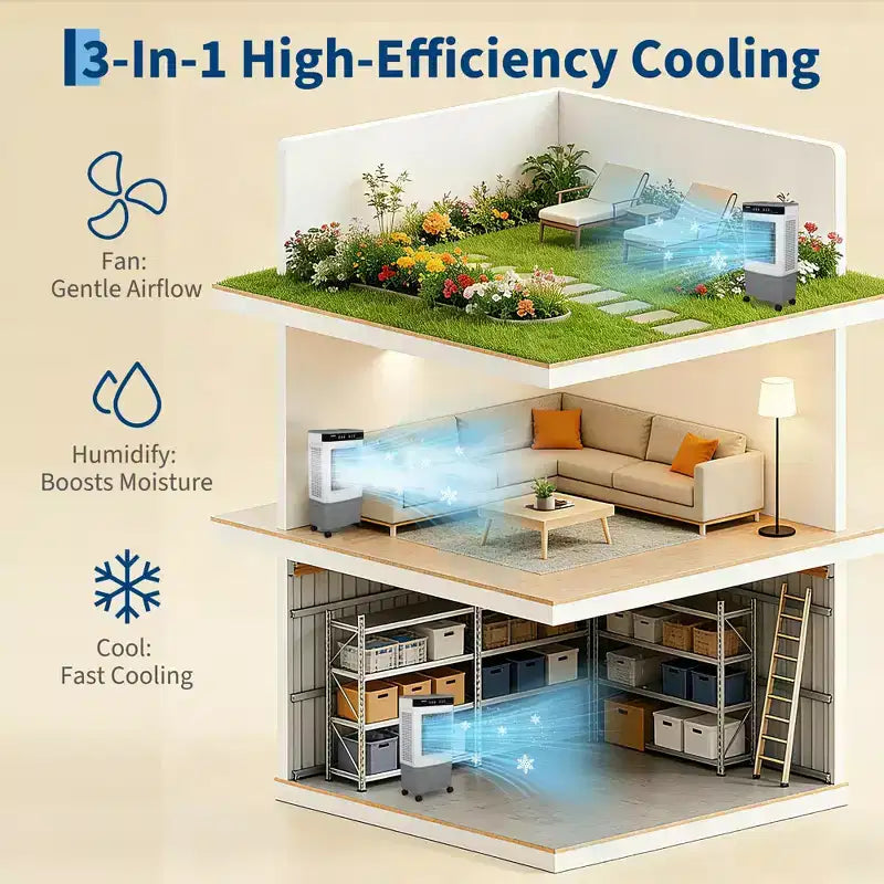 Refroidisseur d'air évaporatif avec réservoir d'eau de 20 litres, 4 pains de glace, 3 vitesses, oscillation à 120°, télécommande et minuterie, 80 W, portable sur pied