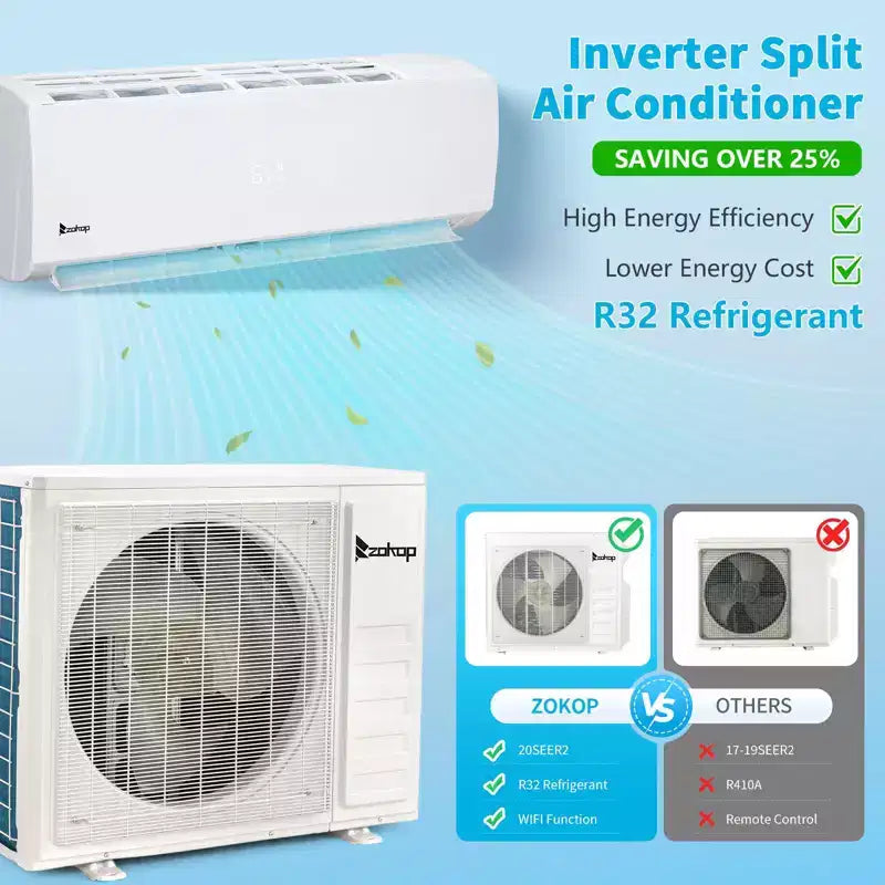 Climatiseur bibloc Karl Home 2 zones 28000 BTU 20 SEER2 avec pompe à chaleur (12K+12K)