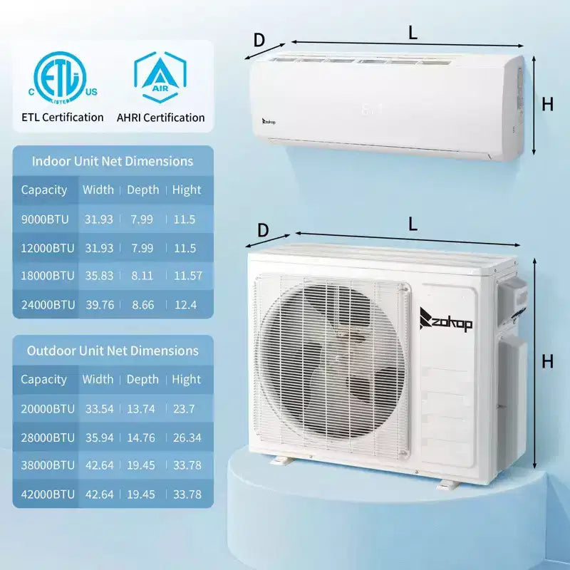 Aire acondicionado mini split Karl Home de 2 zonas, 20000 BTU, 20 SEER2 con bomba de calor (9K+12K)