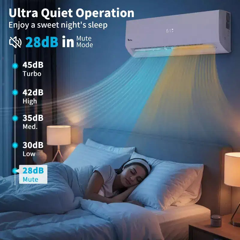 Climatiseur mural sans conduit Karl Home 20 SEER2 12 000 BTU 1 tonne avec pompe à chaleur 115 V