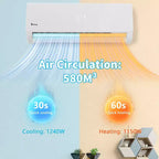 Climatiseur mural sans conduit Karl Home 20 SEER2 12 000 BTU 1 tonne avec pompe à chaleur 115 V